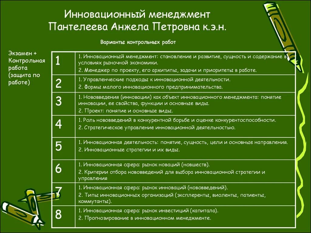 Управление инновационными проектами контрольная работа. Подходы в менеджменте контрольная работа. Контрольная по менеджменту вывод. Управлению проектами темы курсовых работ.