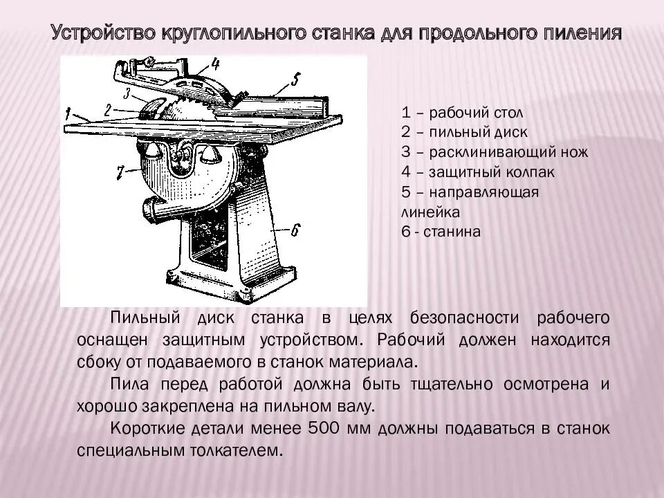 Работы на строгальном станке