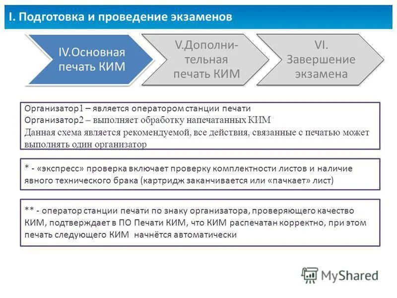 Подготовка первых частей