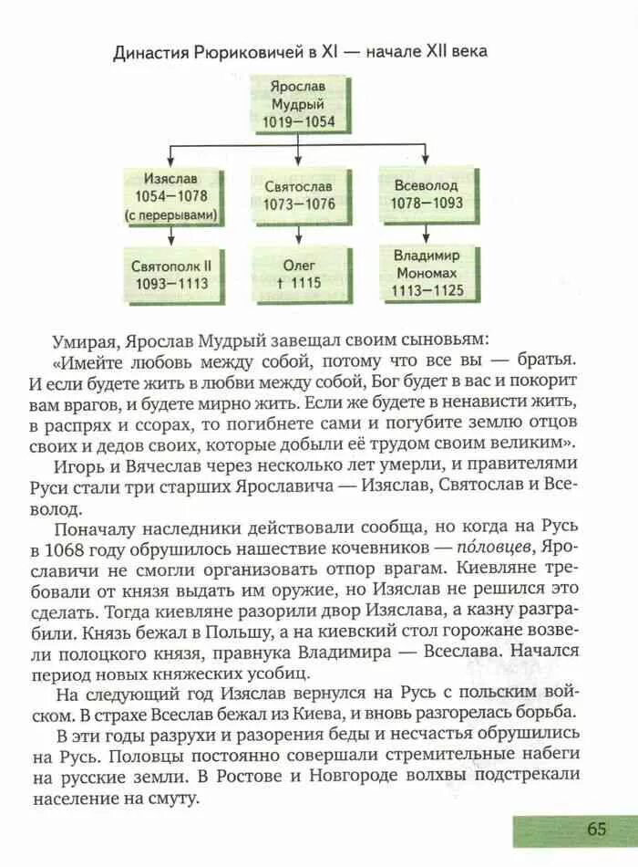 В. История россии с древнейших времен пчелов. Учебник 6 класс киевская русь. История россии 6 класс пчёлов читать. История россии 6 класс пчелов.