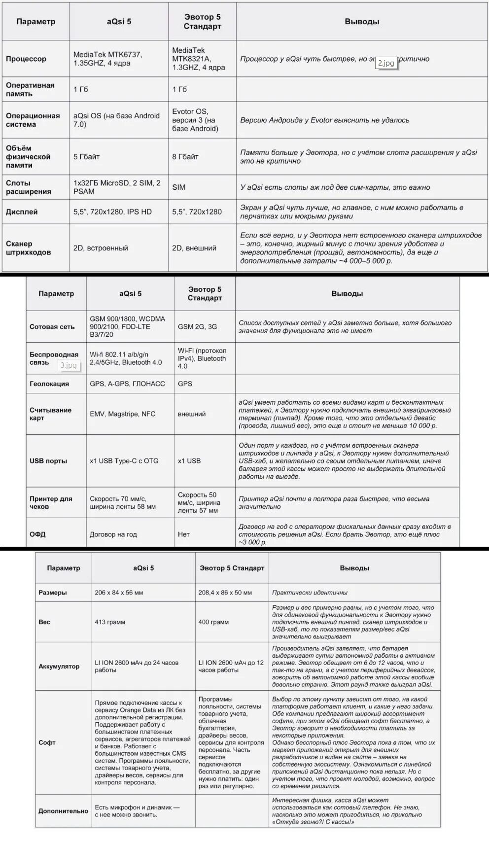 Ошибка работы кассы эвотор