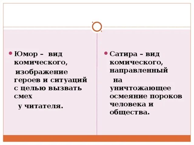 Определение сатиры юмора. Понятие сатира в литературе. Виды смеха в литературе. Виды юмора в литературе. Сатира вид комического.