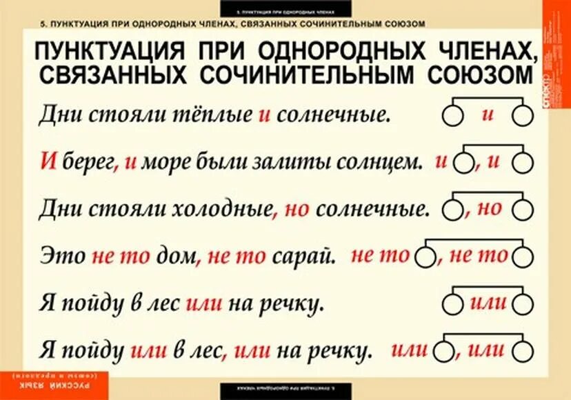 Правило знаков препинания при однородных членах предложения. Знаки препинания при однородных членах с союзами 8 класс. Предлог перед однородными членами