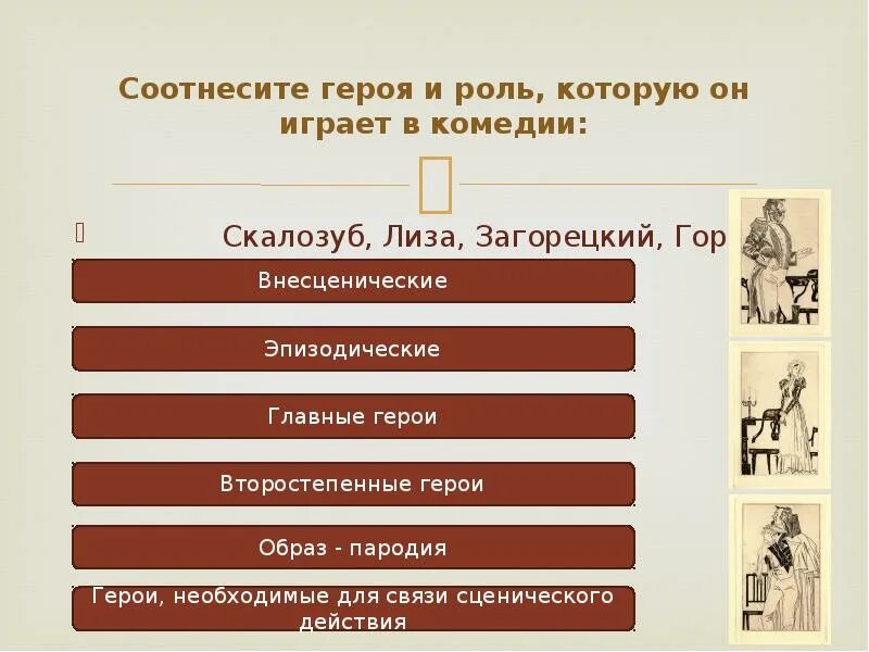 Соотнесите героев произведения. Соотнесите героя. Второстепенные герои. Главные второстепенные и внесценические персонажи горе от ума. Эпизодические персонажи в комедии горе от ума.