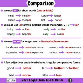 Comparison