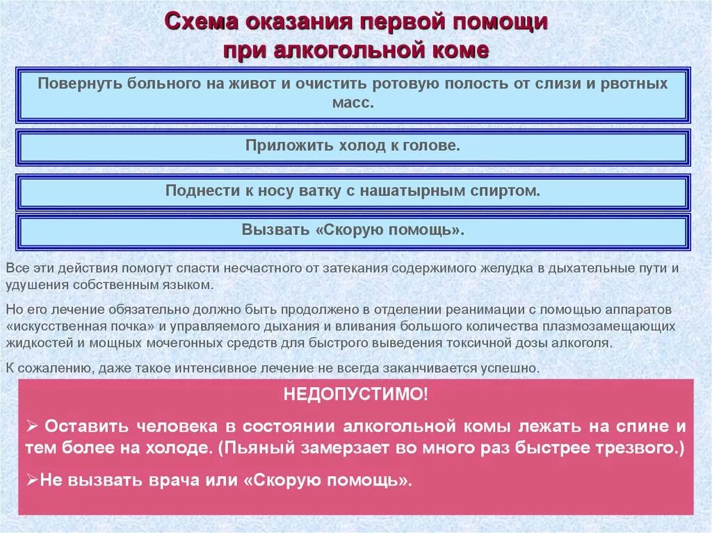 Алгоритм действий оказание помощи при отравлении. Алгоритм оказания помощи при алкогольной интоксикации. первая помощь при алкогольной коме. схема оказания первой помощи. алгоритм первой помощи.