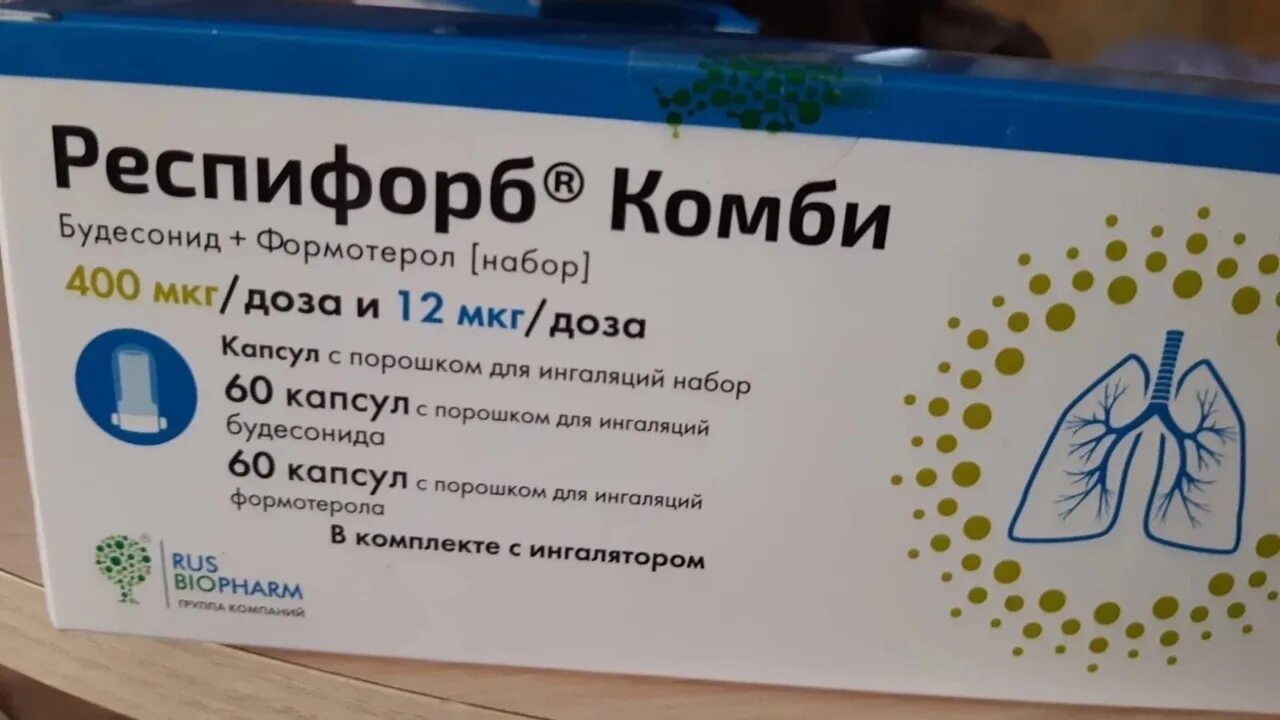 Респифорб Комби 200. Респифорб Комби 400/12. Респифорб Комби 400+12 мкг. Респифорб Комби 200мкг+12мкг.