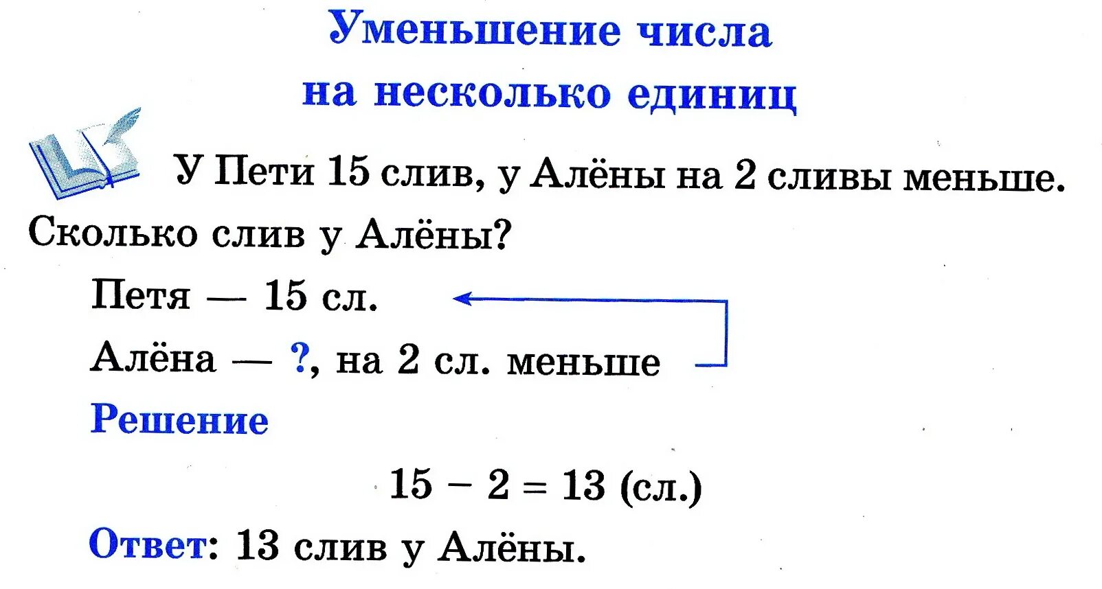 Краткое условие 1 класс