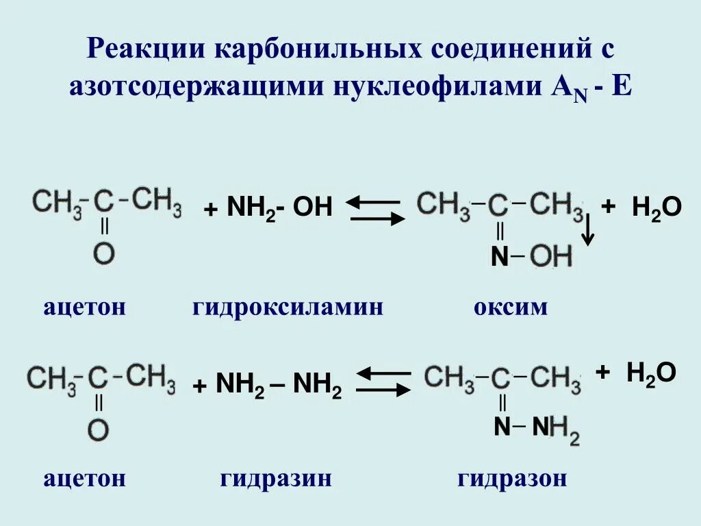 Образы реакций. Ацетон nh2oh. Гидразон диэтилкетона. Этаналь и гидроксиламин. Ацетон плюс ацетон реакция.