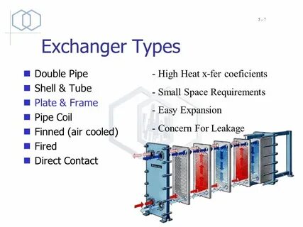 Exchange type