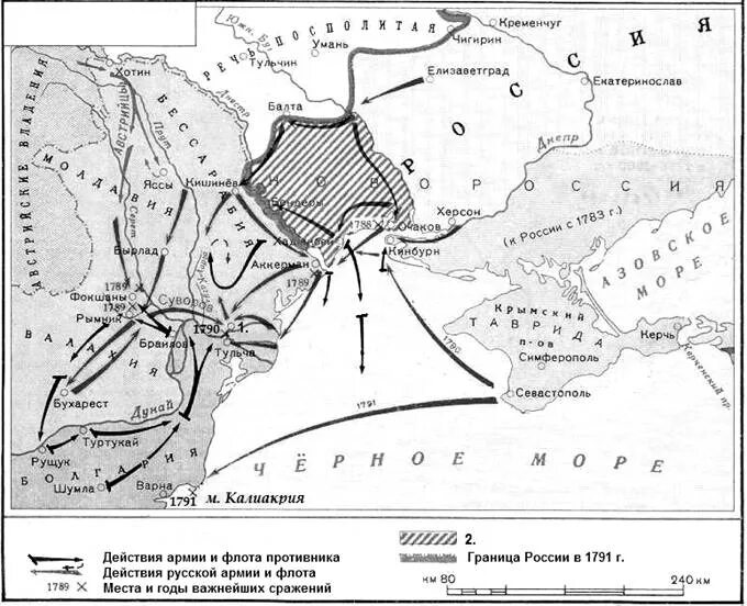 Места важнейших сражений русско турецкой войны. Русско турецкая 1787 карта.