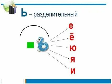 Слова ъ перед ю