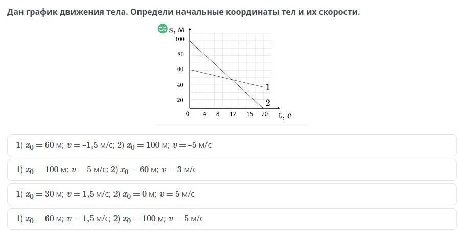Физика,1 7 класс,по графику зависимости пути от времени (рис.1) Определите скоро
