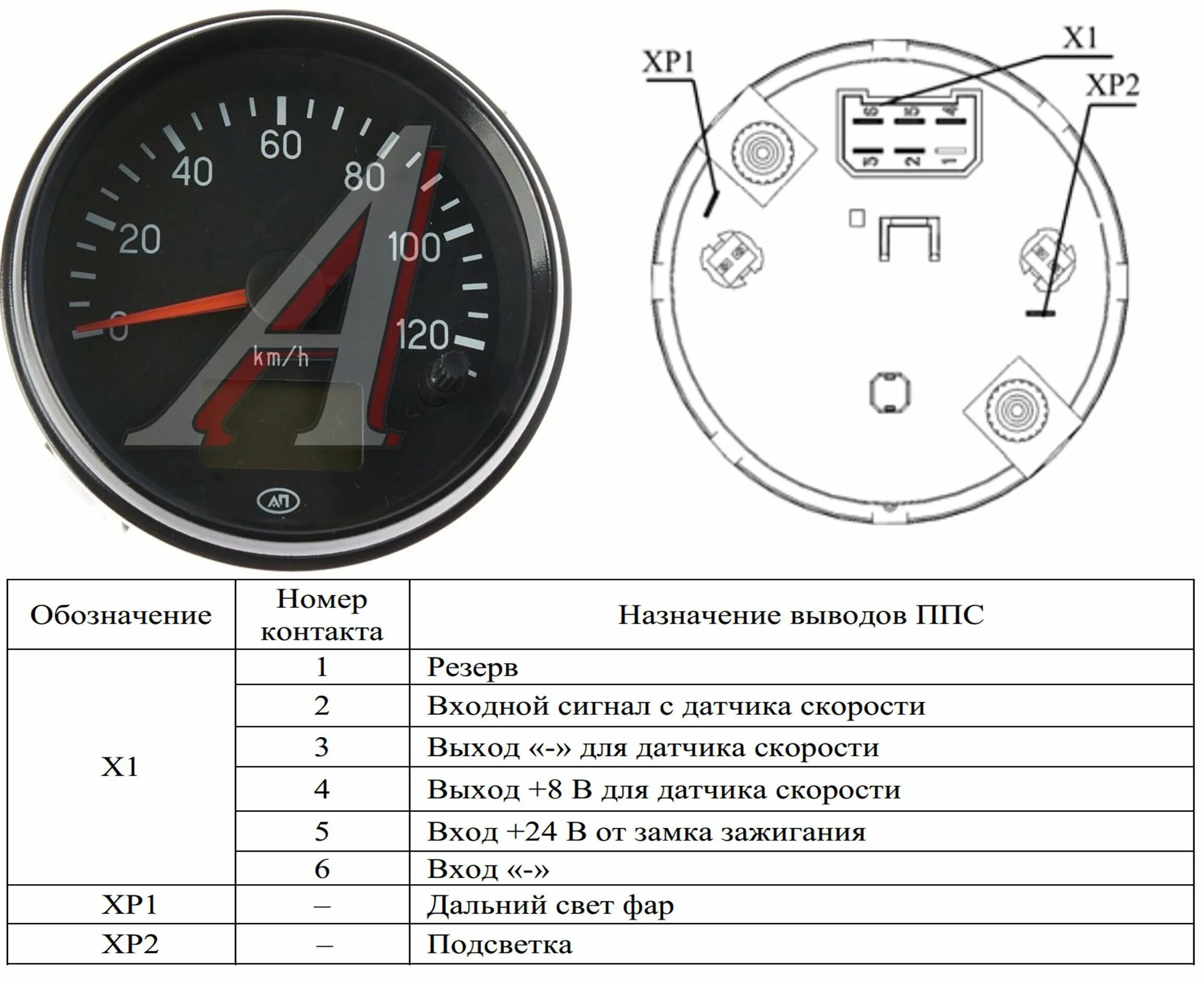 Подключение электронного спидометра: найдено 80 картинок