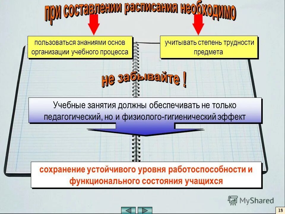 Гигиенический эффект