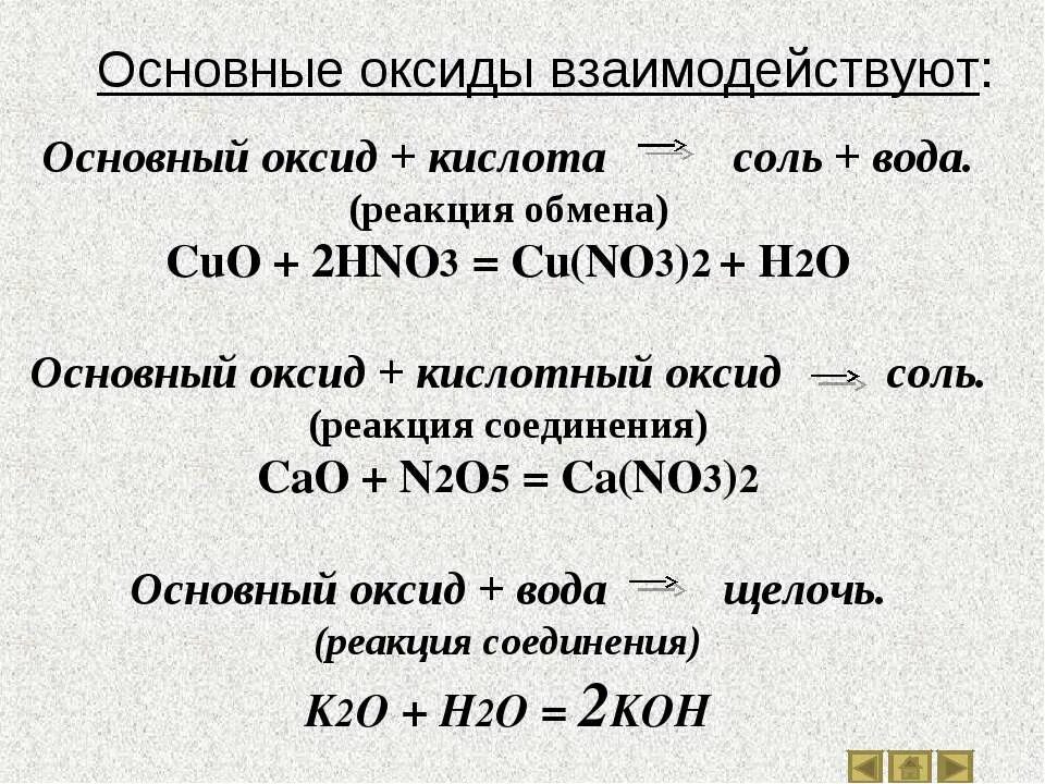 Реакции оксидов друг с другом. Соль- основной оксид плюс кислотный оксид. Реакция основный оксид+кислота= соль+вода. Кислотный оксид + основный оксид = соль соединение. Основный оксид кислота соль вода.