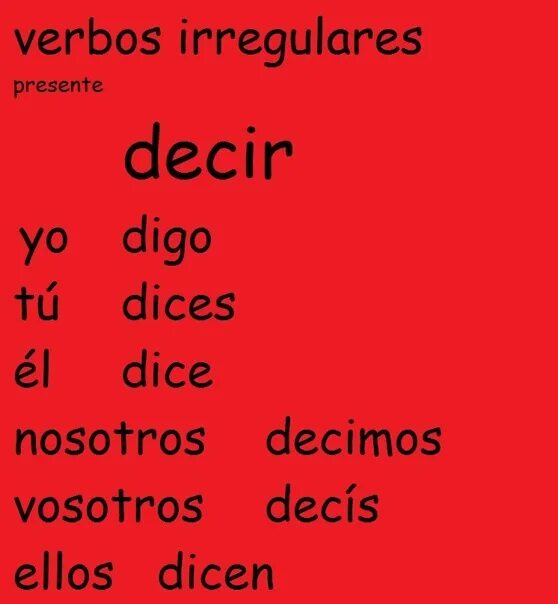 Спряжение глагола decir в испанском языке. Глагол decir в испанском. Спряжения в испанском. Спряжение испанских глаголов.