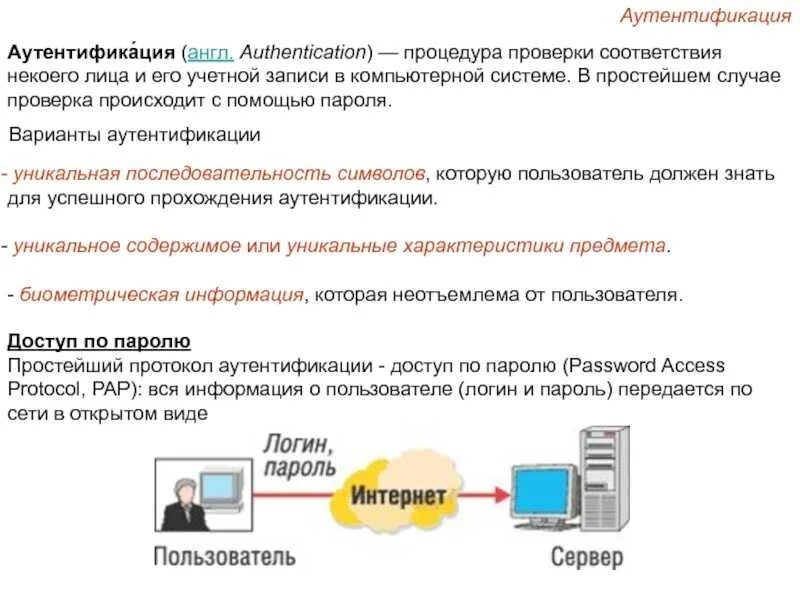 Как исправить аутентификацию. Аутентификация. Идентификация и аутентификация. Идентификация аутентификация авторизация. Аутентификация данных это.