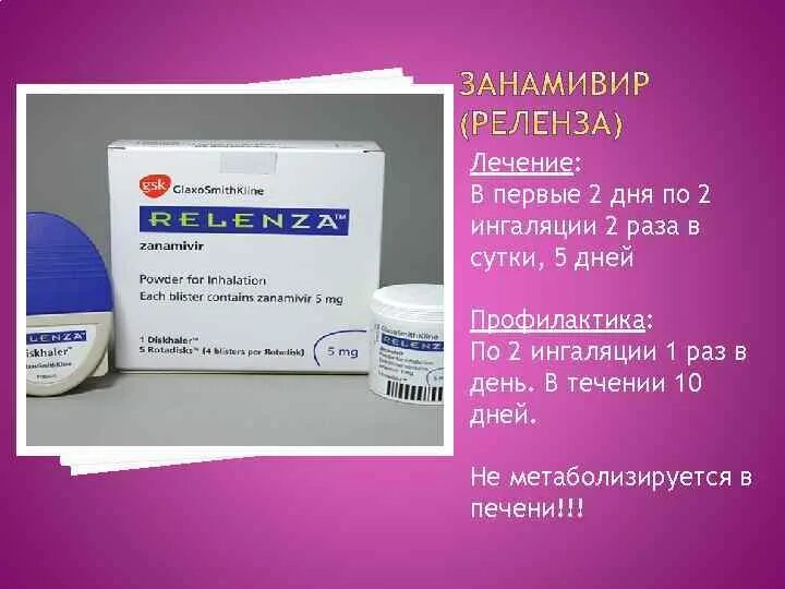 Реленза противовирусное лекарство. Реленза порошок для ингаляций. Занамивир. Занамивир препараты. Реленза цена