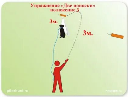 Дистанция 3 10 метров