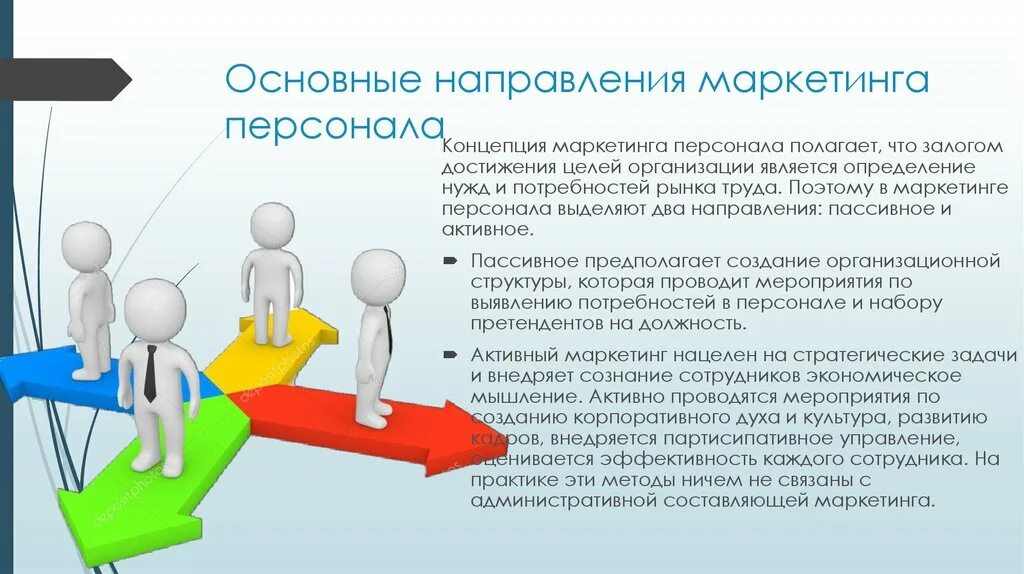 Основные задачи маркетинга персонала. Направления работы маркетинга. Каковы основные направления персонал-маркетинга. Направления маркетинга персонала. Отдел маркетинга персонал