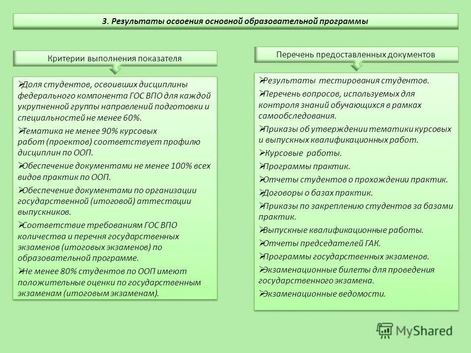 Соответствие содержания теме и программе. Соответствие содержания теме и программе. Требования к созданию эор. Соответствие содержания учебников рабочей программе. Соответствие содержания теме и программе.