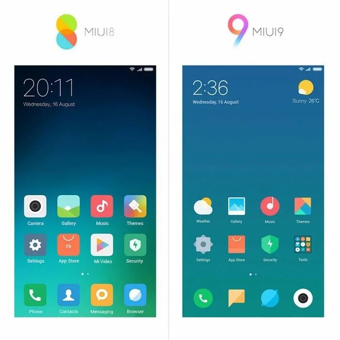 Xiaomi MIUI 9. Темы MIUI 8. Темы для MIUI 13. MIUI иконка тема. Select miui