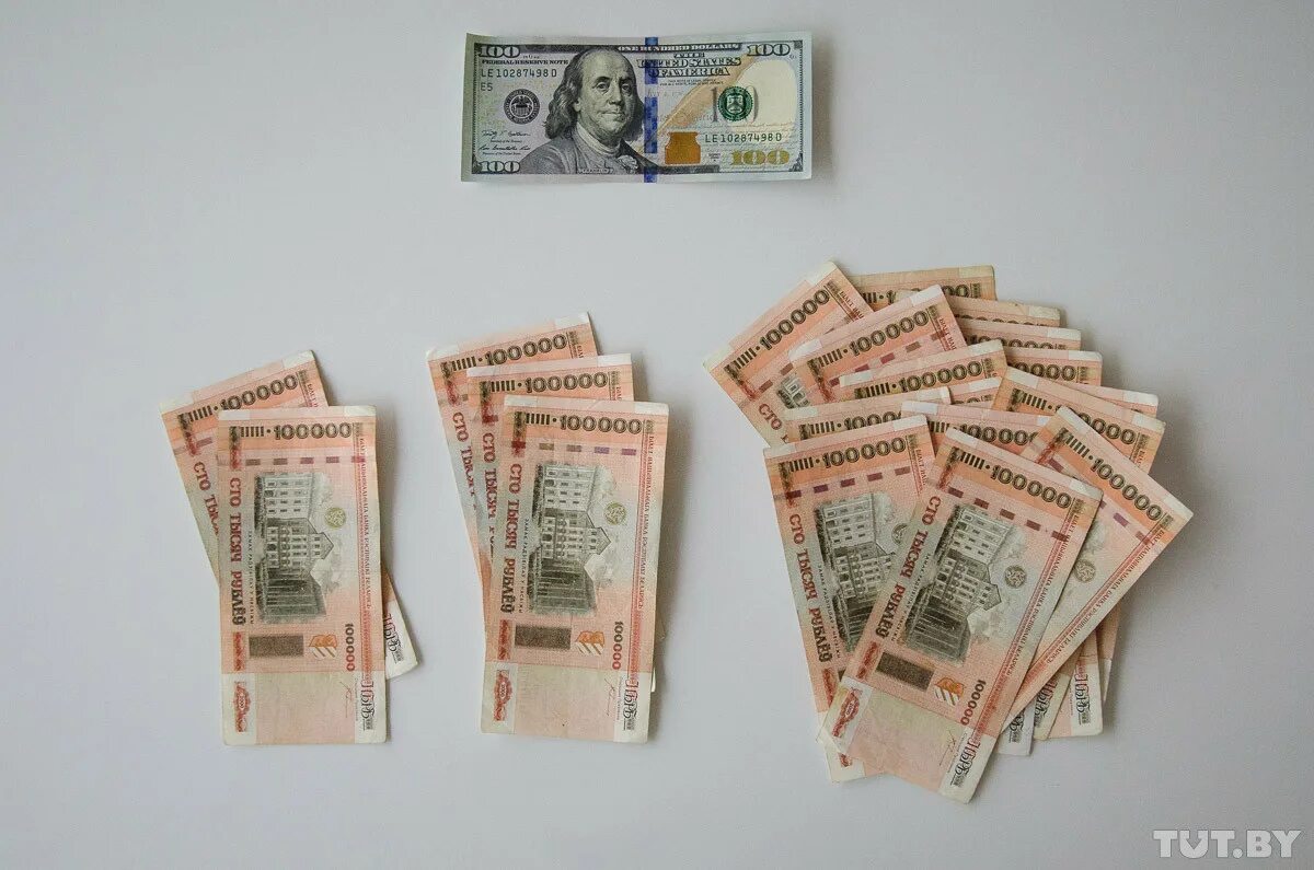 1 доллар в рублях. Белорусский рубль к доллару. Курс доллара. 20 долларов на белорусские на сегодня. 20 долларов на белорусские на сегодня.