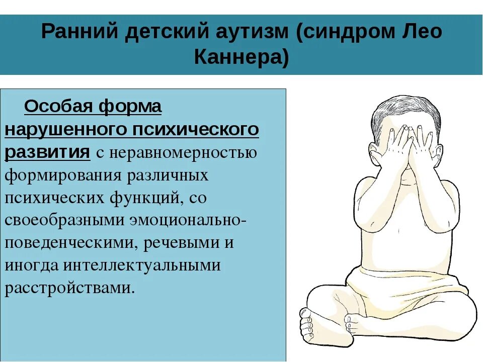 Синдром преждевременной. Дети с синдромом рда. аутистический синдром. синдром раннего детского аутизма. рда. синдром каннера.