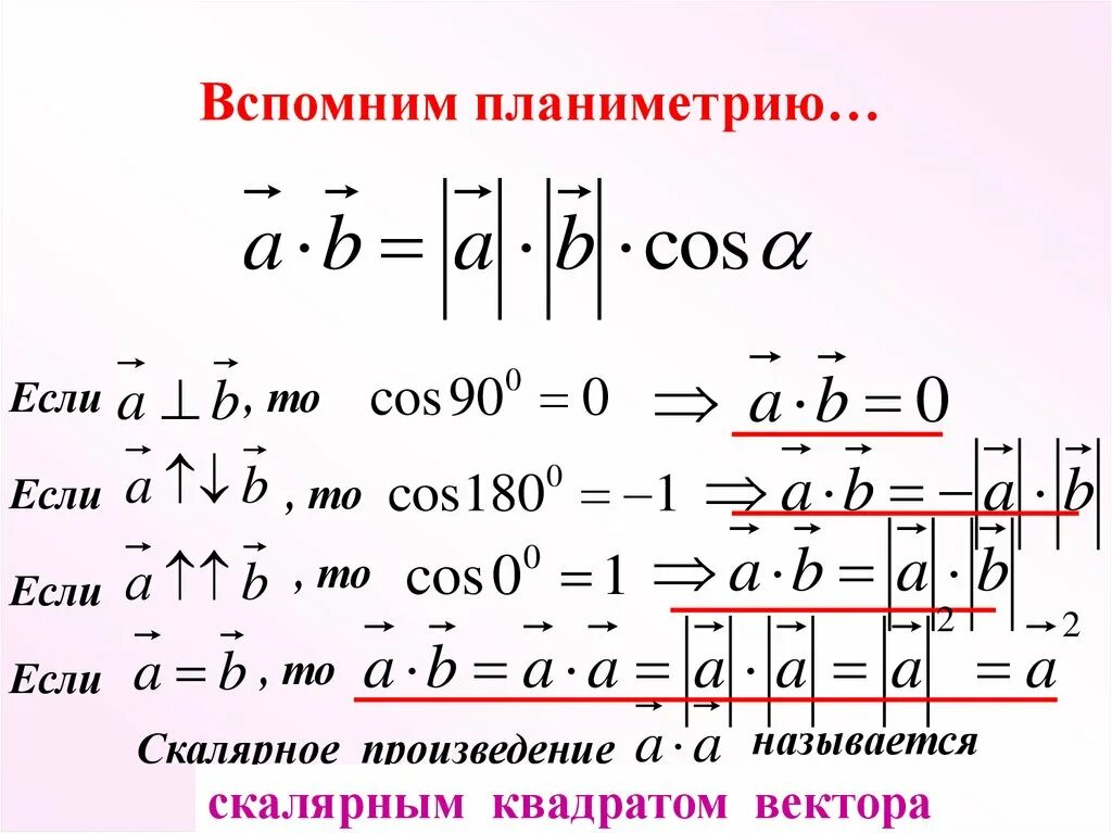 Формулы произведения углов. Формулы скалярного произведения векторов 11 класс. Угол между векторами скалярное произведение векторов 11 класс. Скалярное произведение векторов 11 класс. Угол между векторами скалярное произведение векторов формула.