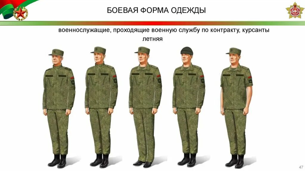 Военная форма одежды. Форма одежды военнослужащих. Летняя форма одежды военнослужащих. Форма одежды военнослужащих белорусской армии. Военная форма состав