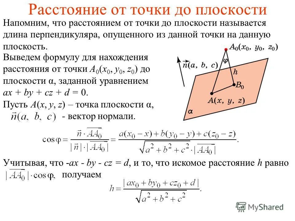 Расстояние от центра поверхности до плоскости