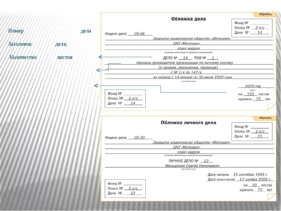 Обложка дела для архивного хранения документов образец. Титульный лист приказов в архив. Обложка дела на приказы по основной деятельности образец. Как оформить обложку дела по номенклатуре дел. Личное дело уволенного работника