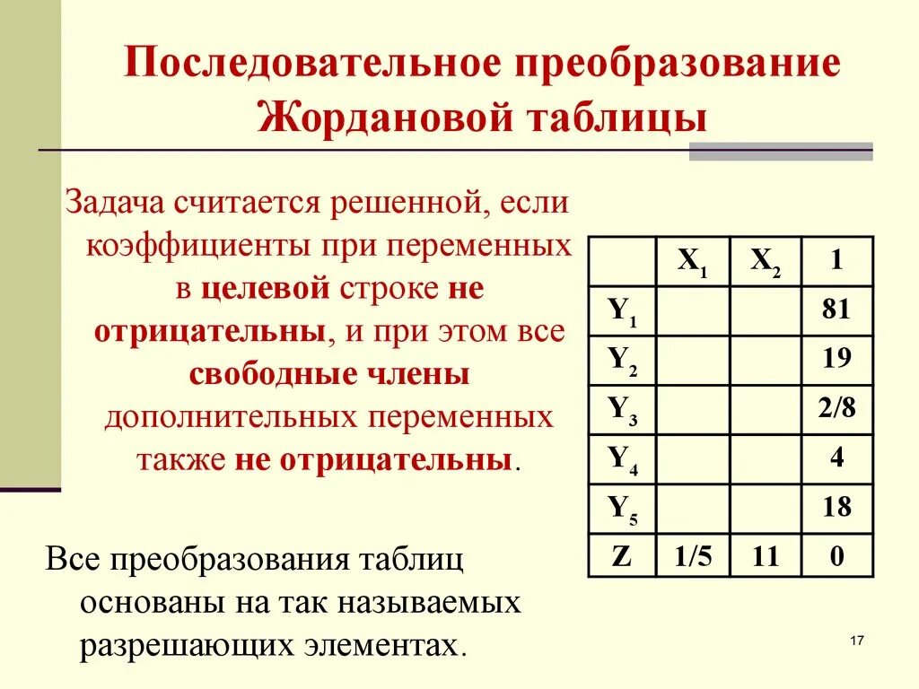Реформа 7 букв. Реформа 7 букв. Термин реформа. Реформа 7 букв. Реформы русской письменности.