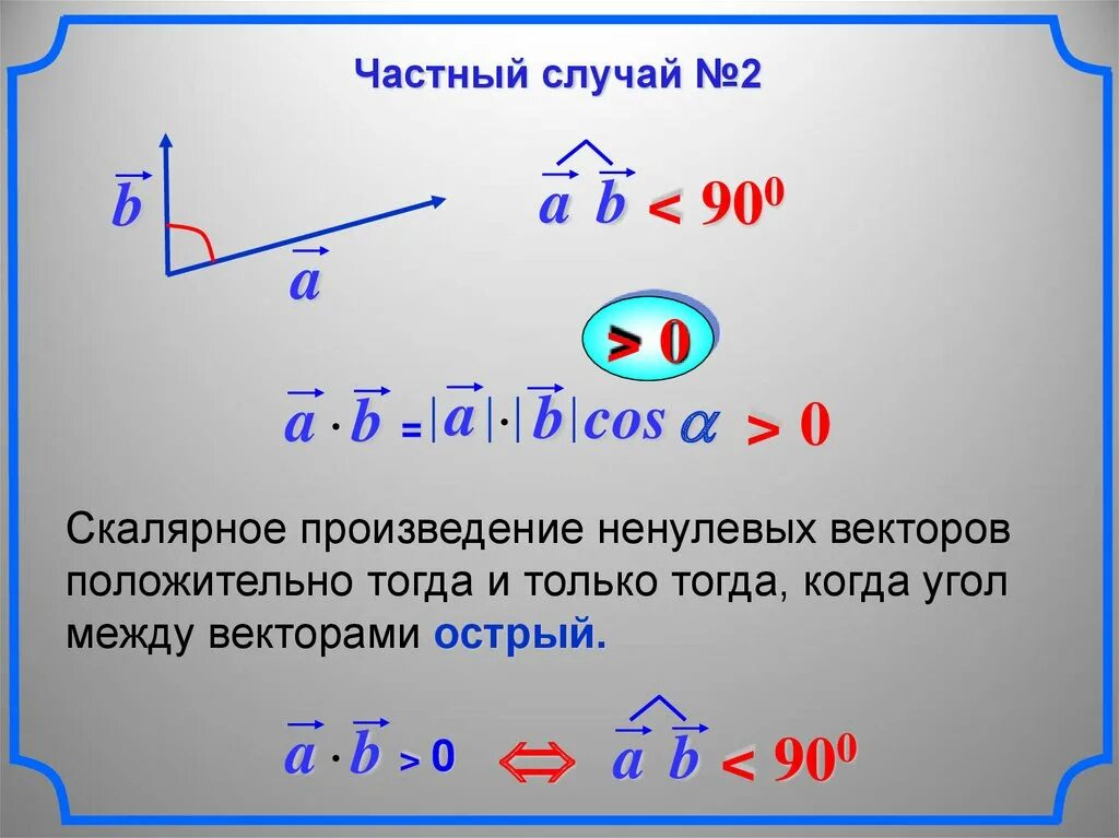 Найдите скалярное произведение а умноженное на б. Скалярное произведение. Скалярное произведение векторов. Угол между векторами. Скалярное произведение векторов положительно.