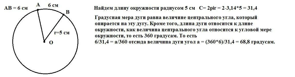 Вычисли угол рнк и радиус окружности если. Градусная мера дуги окружности. Формула нахождения градусной меры дуги окружности. Длина дуги окружности равна. Длина дуги окружности и градусная мера дуги.