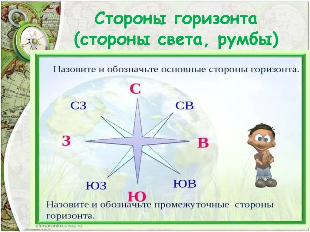 Вставь названия сторон горизонта. Стороны горизонта ориентирование. промежуточные стороны света. основные и промежуточные стороны света. промежуточные промежуточные стороны горизонта.