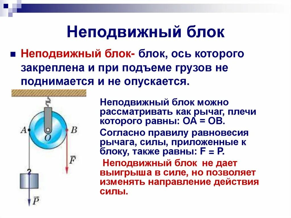 Применение блоков физика 7 класс