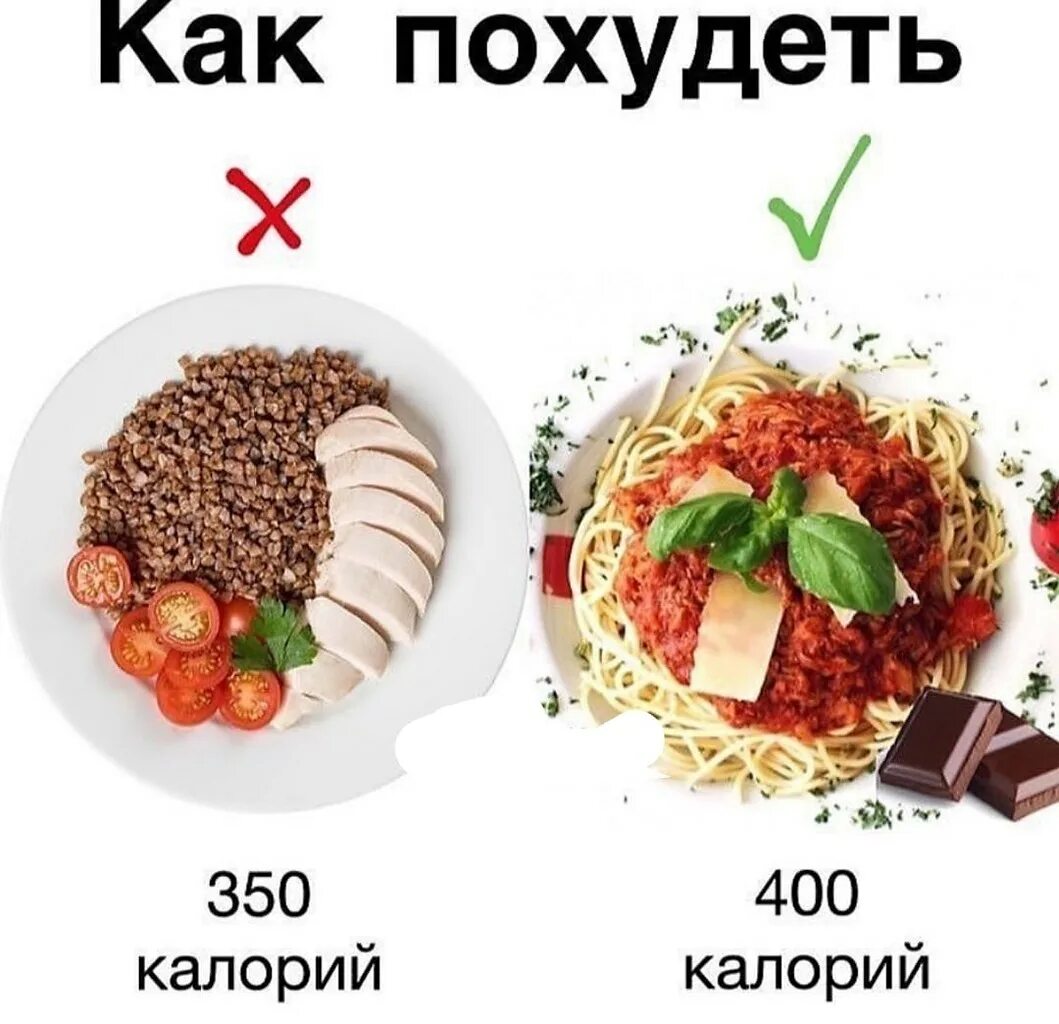 400 килокалорий. 400 Калорий. Питание на 400 калорий. Завтрак на 350 калорий. Завтрак на 400 калорий.