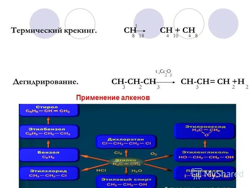 Ch4 ацетилен. дегидрирование алканов формула. дегидрирование алканов катализатор. отщепление дегидрирование. катализаторы при дегидрировании алканов.