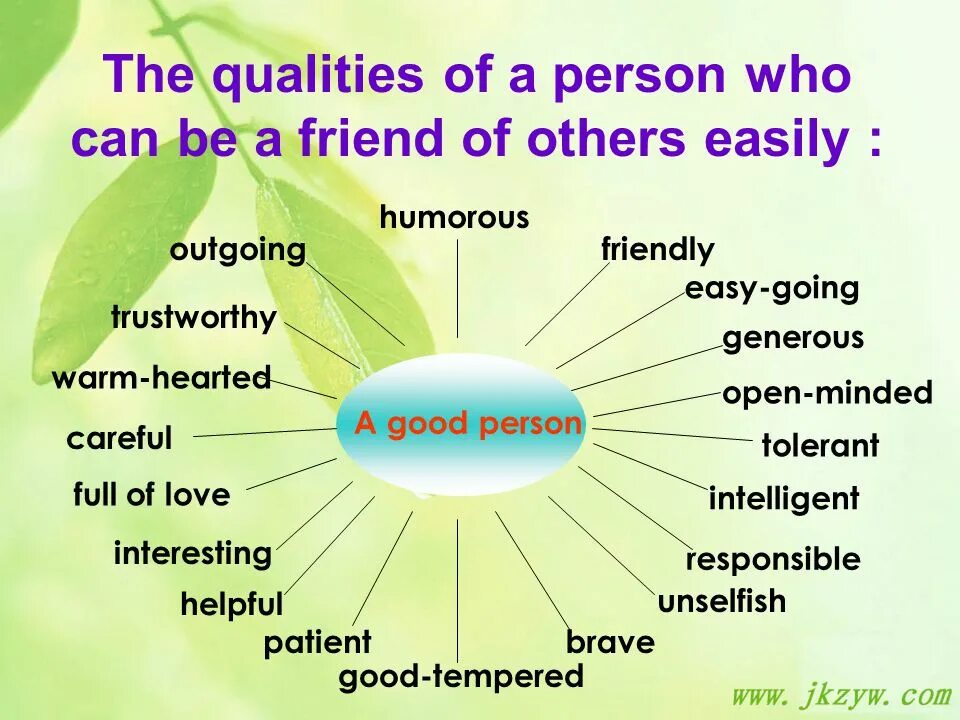 Personal qualities список. Qualities of a friend. Qualities of a good friend. What are the qualities of a good friend?. Your favourite friend a friend