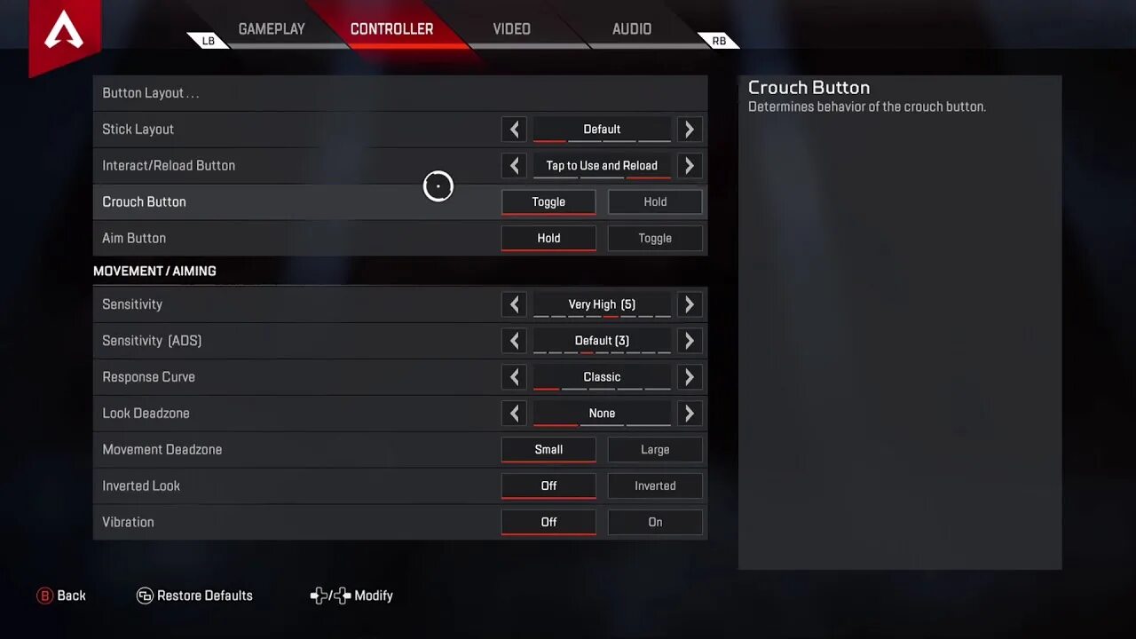 Default response
