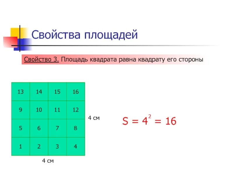 9 8 в квадрате равен