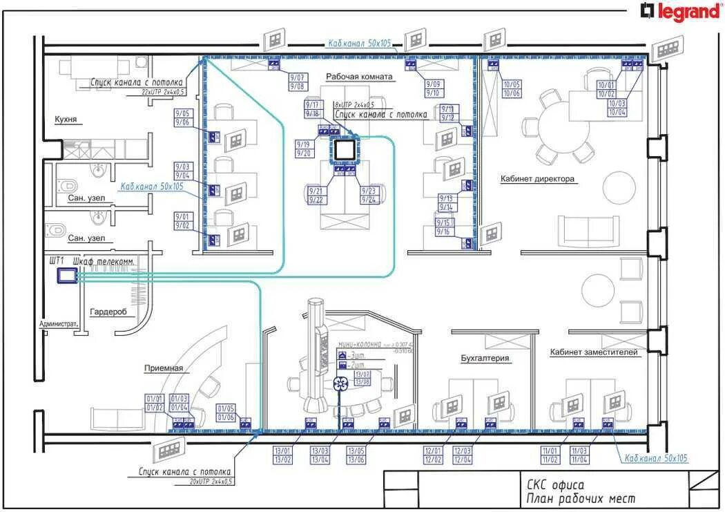 Рабочий проект сети. Схема структурированной кабельной сети. Схема структурированной кабельной системы. Структурированная кабельная система схема чертёж. СКС схема сети здания.