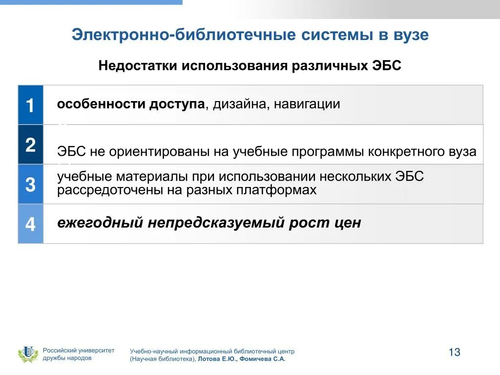 Электронные библиотечные системы. Электроннобиблиотичные системы. Минусы электронных библиотек. Преимущества электронных библиотек. Основные электронные библиотеки