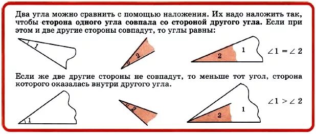 Как сравнить 2 угла. Сравнение углов. как сравнить углы. как сравнить два угла. наложение углов.