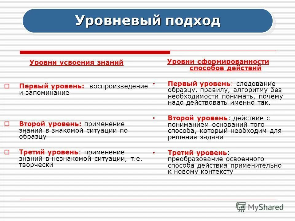 Задания по ментальной арифметике для детей 1 уровень. Лёгкие примеры. 3 пример 1 уровень. Задача ребус в саду. 3 пример 1 уровень.