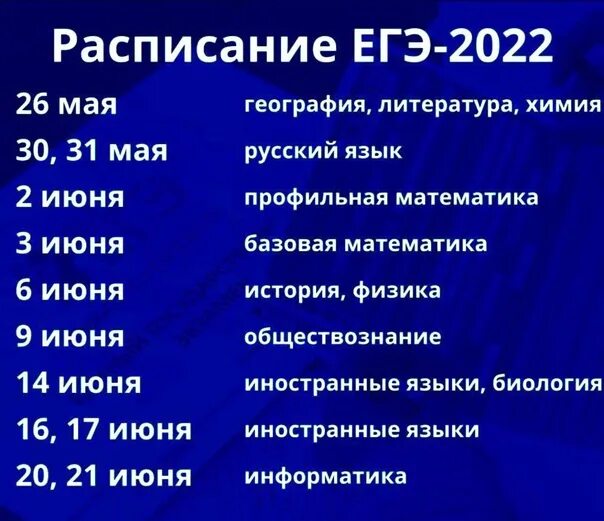 График егэ 2025 по всем предметам. График егэ 2025 по всем предметам