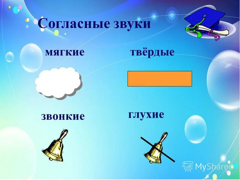 Туча согласные звуки. Твердый глухой согласный звук. Обозначение твердых и мягких звуков. Звуки твёрдые и мягкие звонкие и глухие для дошкольников. Звук к глухой или звонкий.