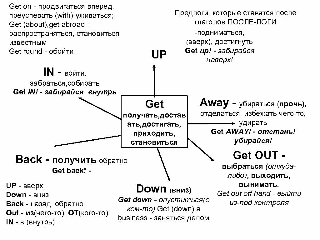 16 часов назад было